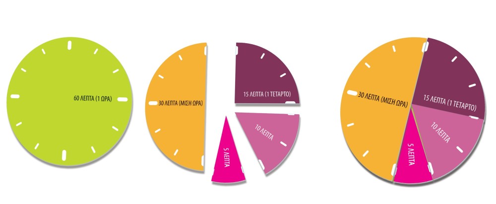 ΤΑ ΝΗΣΑΚΙΑ ΤΗΣ ΓΝΩΣΗΣ – Τι ώρα είναι (Desyllas Games) - Image 3